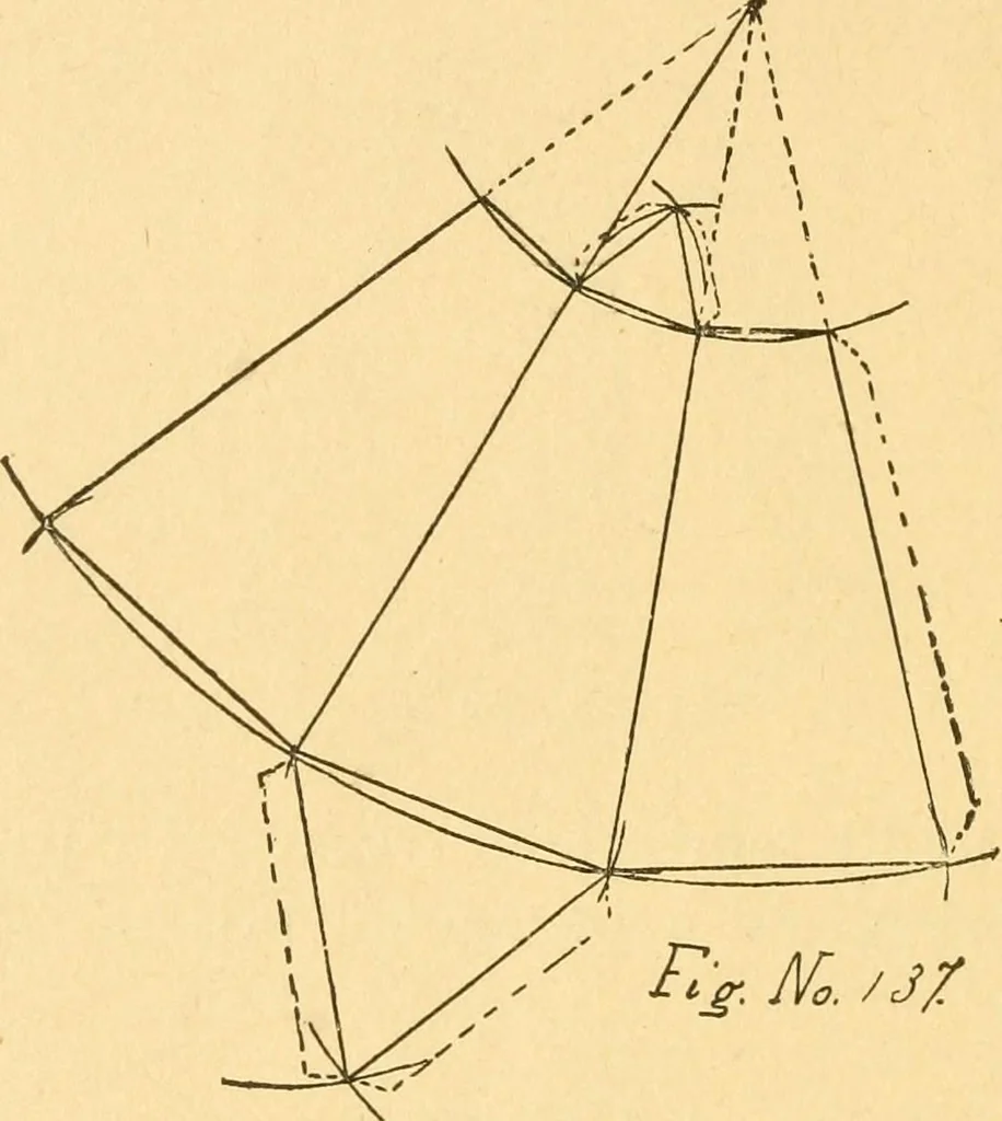 An illustration from How to teach paper-folding and cutting: a practical manual-training aid, 1892, leaf 97