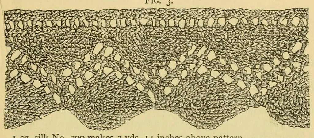 An illustration from How to use Florence knitting silk, 1882, leaf 15