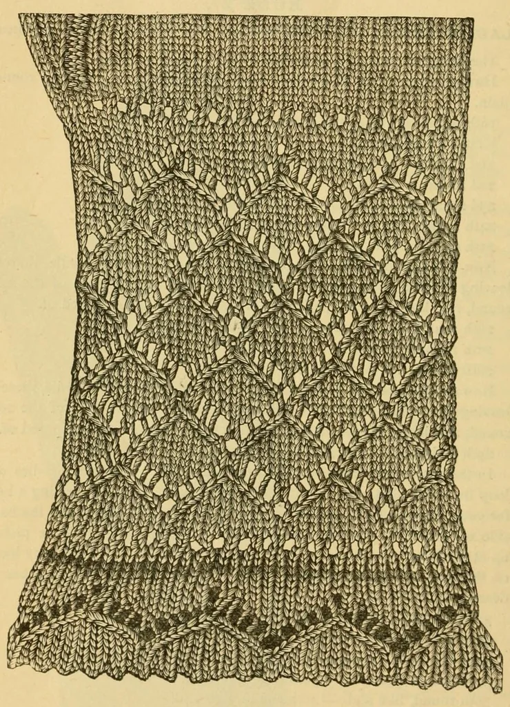 An illustration from How to use Florence knitting silk, 1882, leaf 42