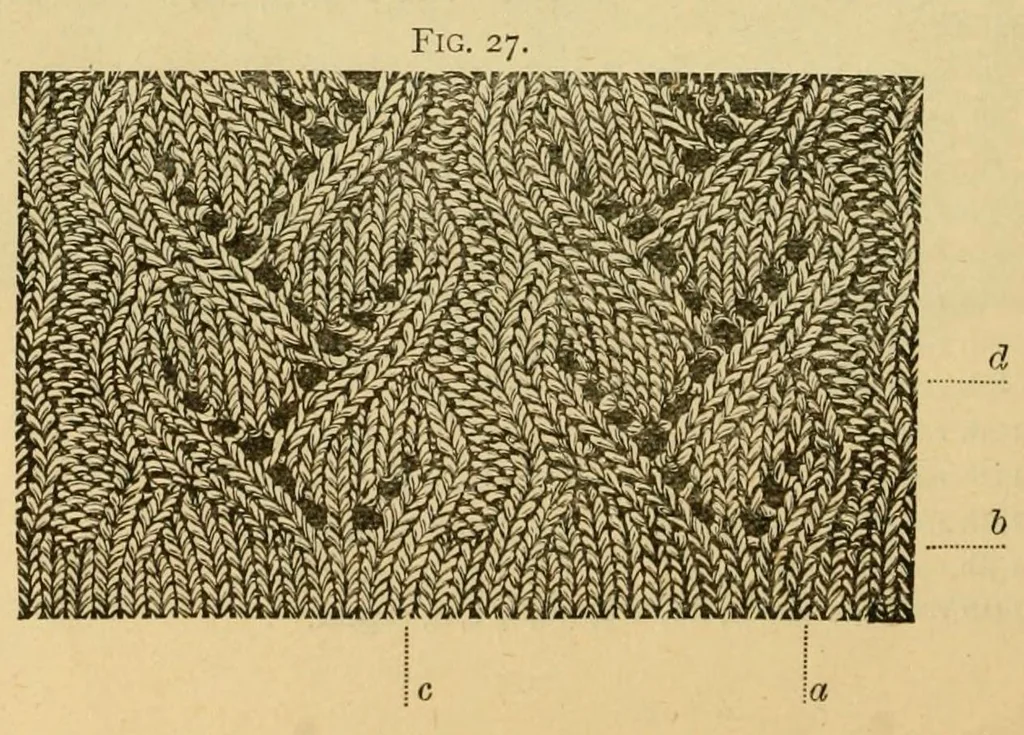An illustration from How to use Florence knitting silk, 1882, leaf 52