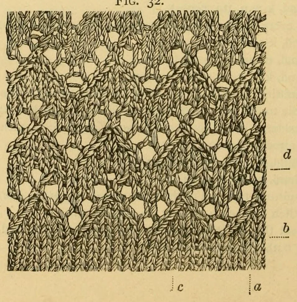 An illustration from How to use Florence knitting silk, 1882, leaf 56