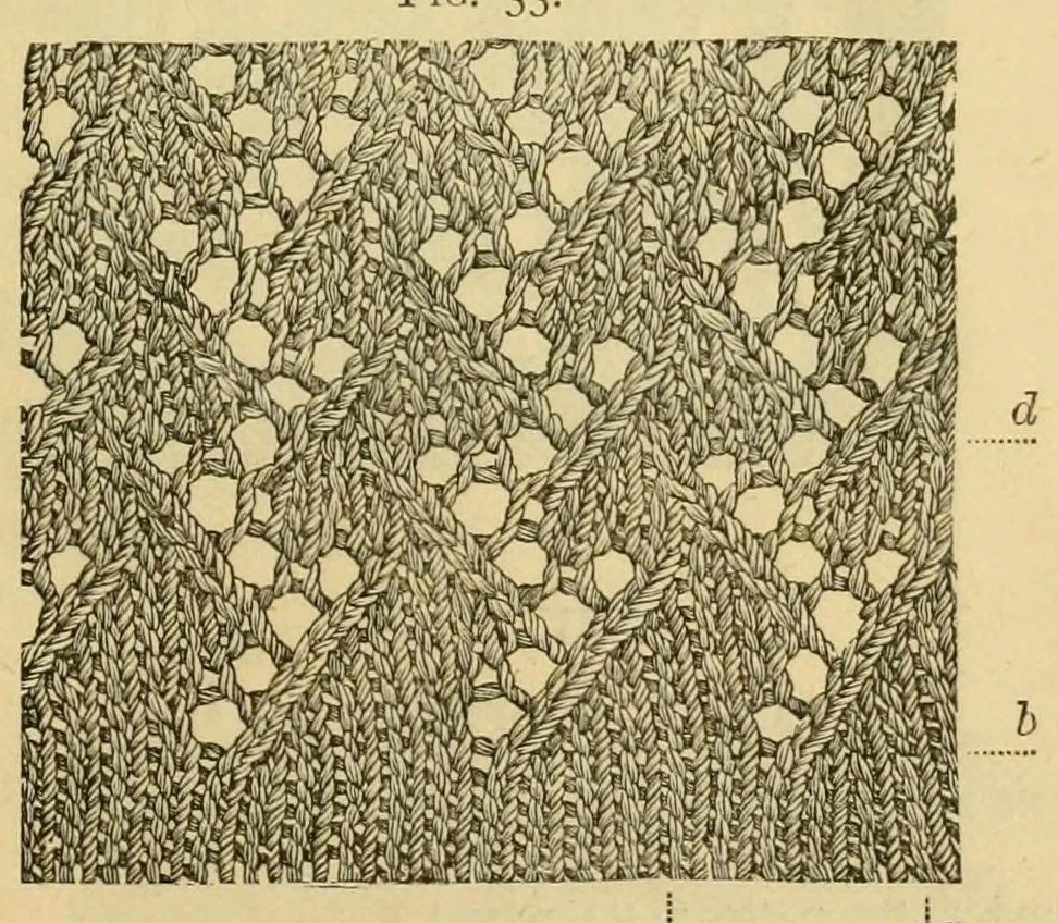 An illustration from How to use Florence knitting silk, 1882, leaf 57