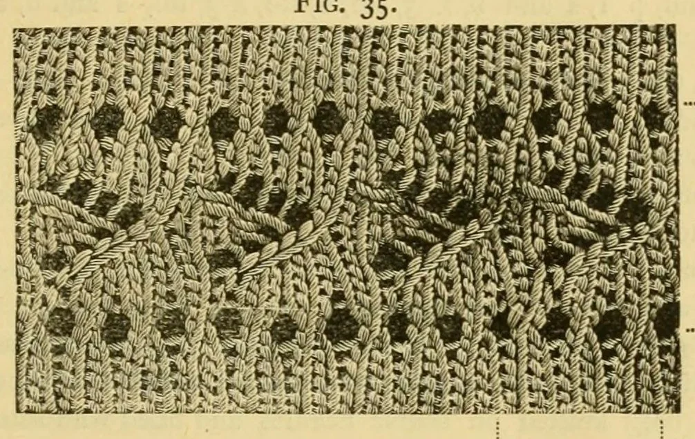 An illustration from How to use Florence knitting silk, 1882, leaf 59