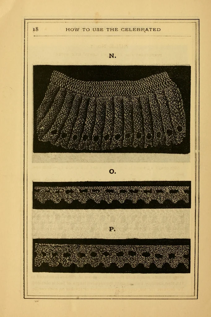 An illustration from How to use Florence knitting silk, 1880, leaf 22