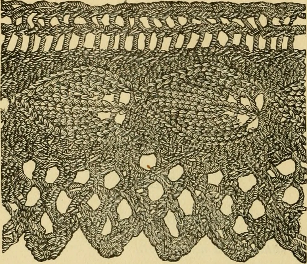 An illustration from How to use Florence knitting silk, 1883, leaf 13