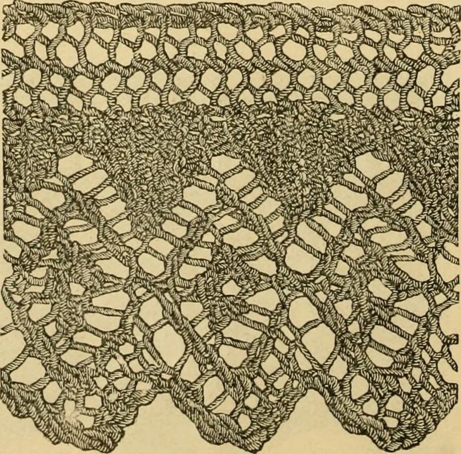 An illustration from How to use Florence knitting silk, 1883, leaf 19