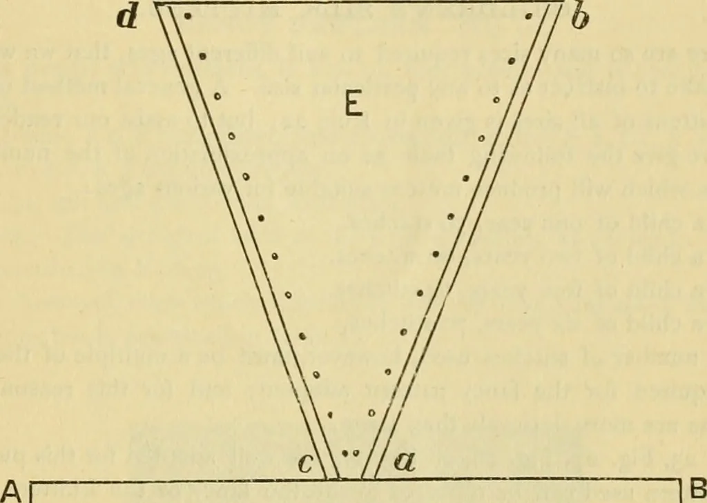An illustration from How to use Florence knitting silk, 1883, leaf 46