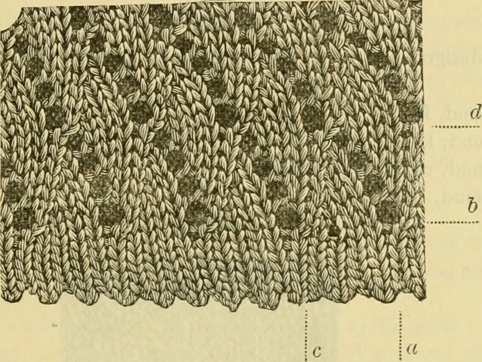 An illustration from How to use Florence knitting silk, 1883, leaf 54