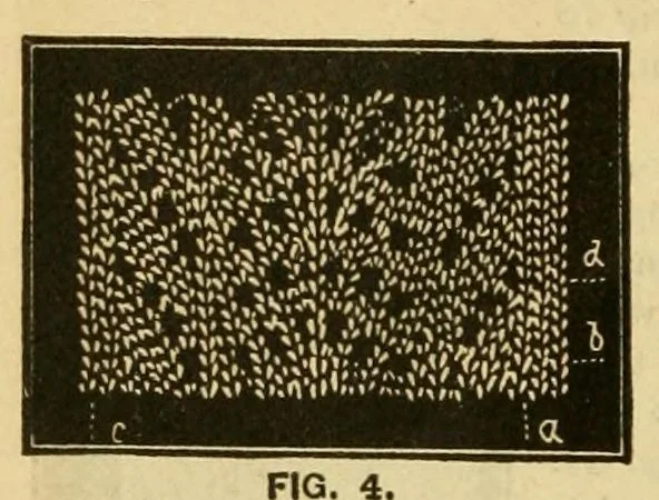 An illustration from How to use Florence knitting silk .., 1885, leaf 14