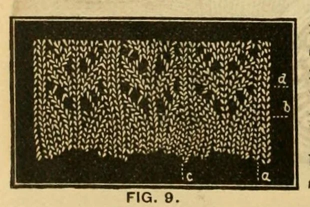 An illustration from How to use Florence knitting silk .., 1885, leaf 16