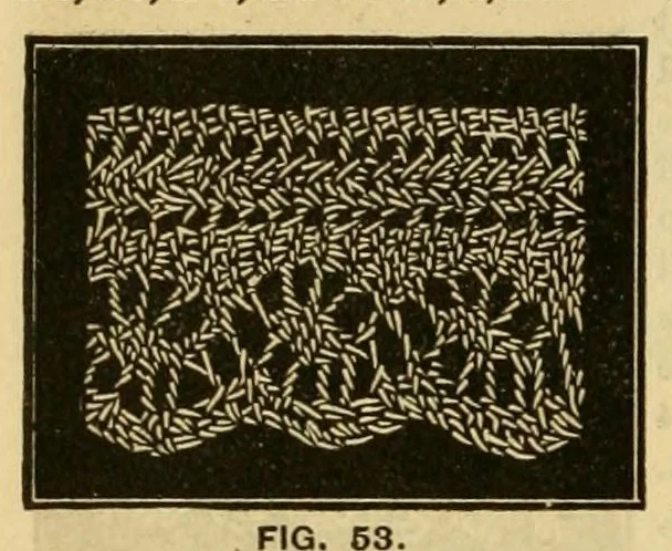 An illustration from How to use Florence knitting silk .., 1885, leaf 52