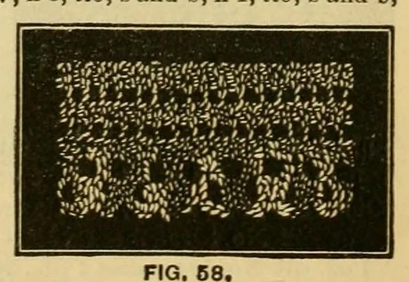 An illustration from How to use Florence knitting silk .., 1885, leaf 53
