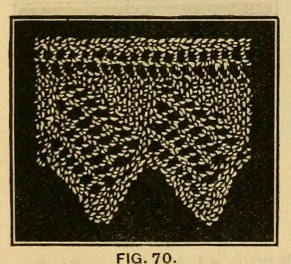 An illustration from How to use Florence knitting silk .., 1885, leaf 58