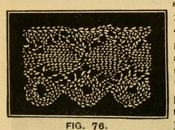 An illustration from How to use Florence knitting silk .., 1885, leaf 60