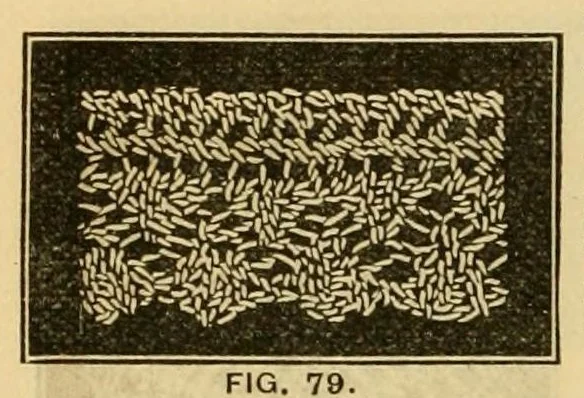 An illustration from How to use Florence knitting silk .., 1885, leaf 62