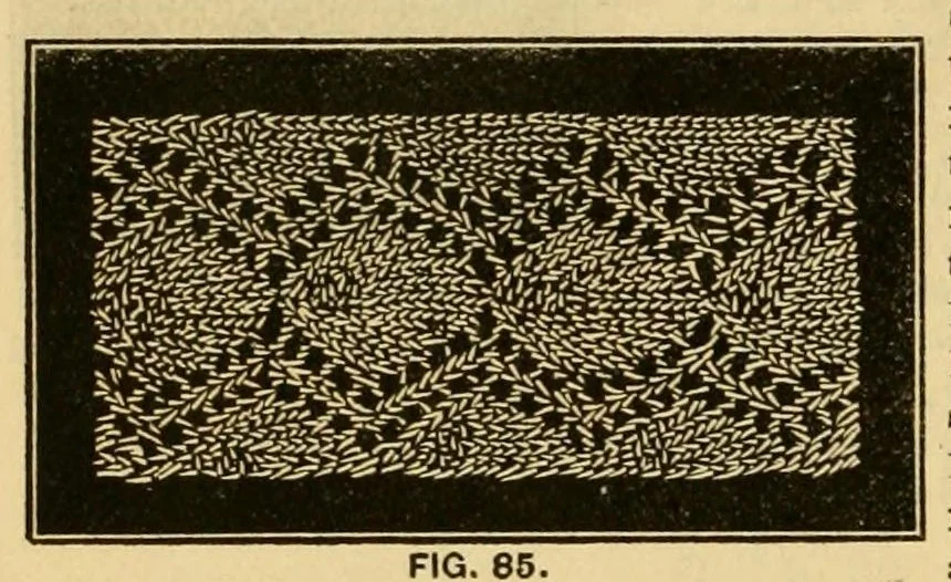 An illustration from How to use Florence knitting silk .., 1885, leaf 64