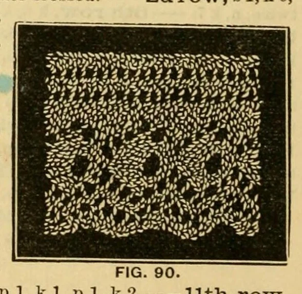 An illustration from How to use Florence knitting silk .., 1885, leaf 66