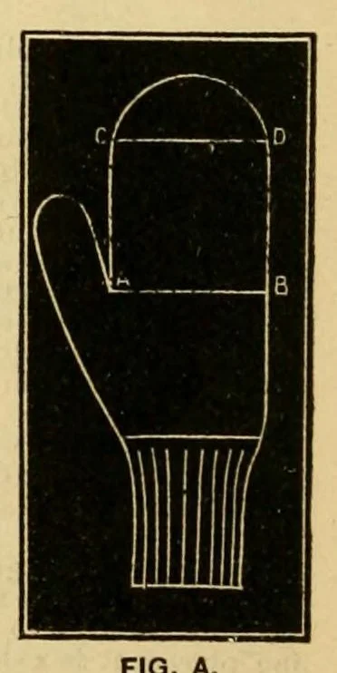 An illustration from How to use Florence knitting silk .., 1885, leaf 8