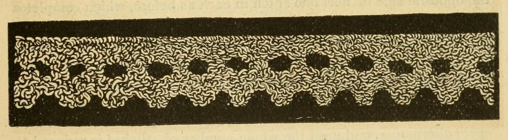 An illustration from How to use Florence knitting silk, 1880, leaf 23