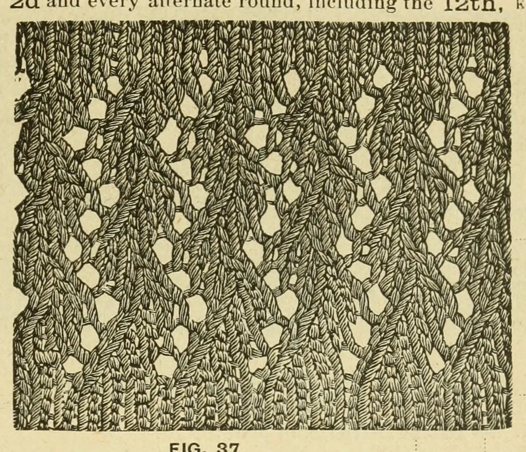 An illustration from How to use Florence knitting silk .., 1886, leaf 57
