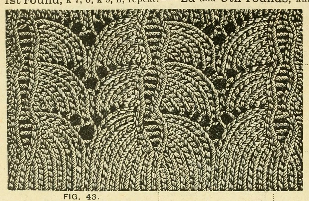 An illustration from How to use Florence knitting silk .., 1886, leaf 60