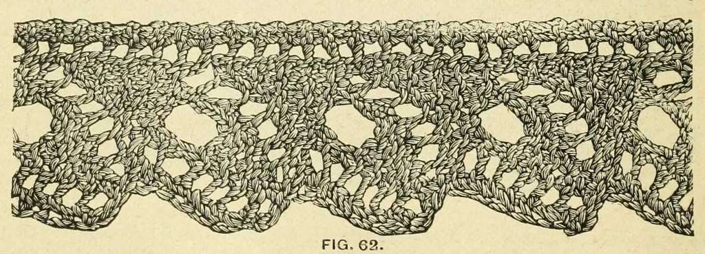 An illustration from How to use Florence knitting silk .., 1886, leaf 70