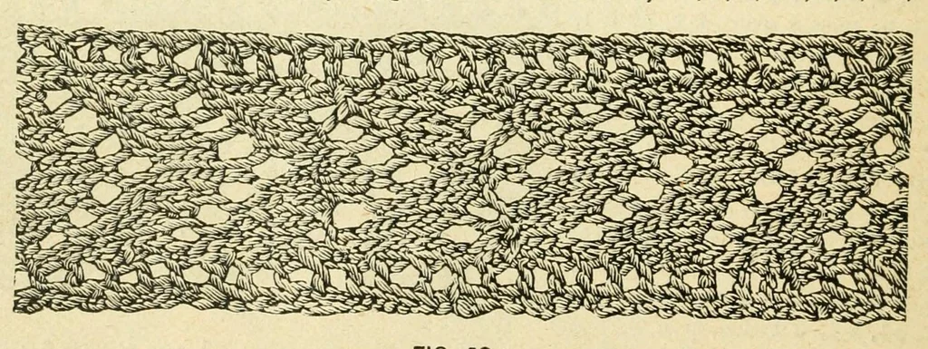 An illustration from How to use Florence knitting silk .., 1886, leaf 74