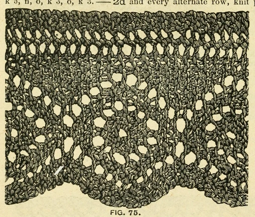 An illustration from How to use Florence knitting silk .., 1886, leaf 78