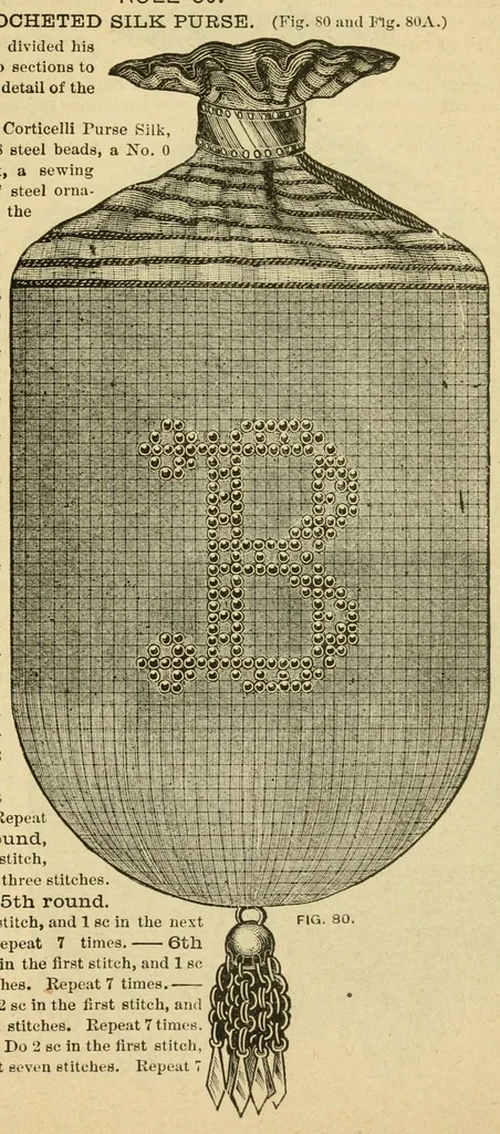 An illustration from How to use Florence knitting silk .., 1886, leaf 83