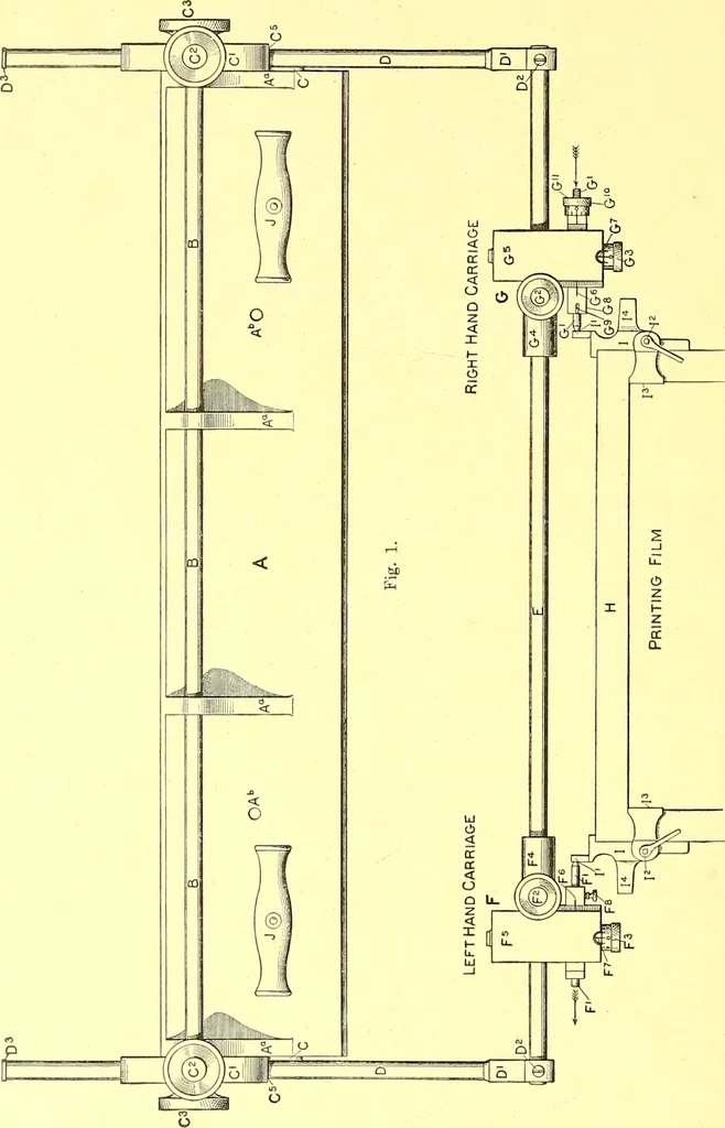 An illustration from How to work it; a manual for the use of the Ben Day rapid shading mediums and its registry attachments, 1913, leaf 11