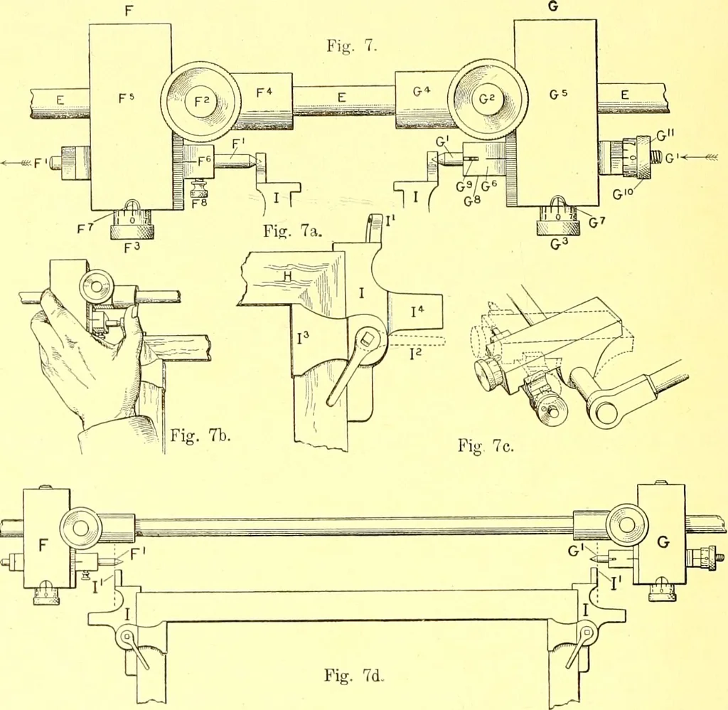 An illustration from How to work it; a manual for the use of the Ben Day rapid shading mediums and its registry attachments, 1913, leaf 17