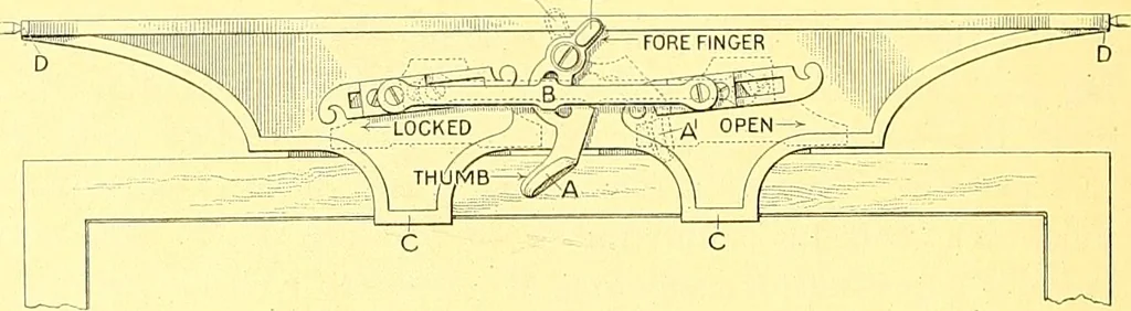 An illustration from How to work it; a manual for the use of the Ben Day rapid shading mediums and its registry attachments, 1913, leaf 35