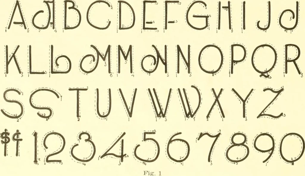An illustration from How to write show cards, 1921, leaf 15