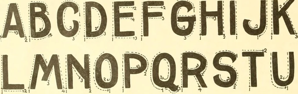 An illustration from How to write show cards, 1921, leaf 21