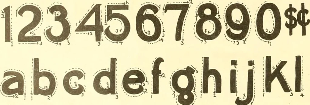 An illustration from How to write show cards, 1921, leaf 21