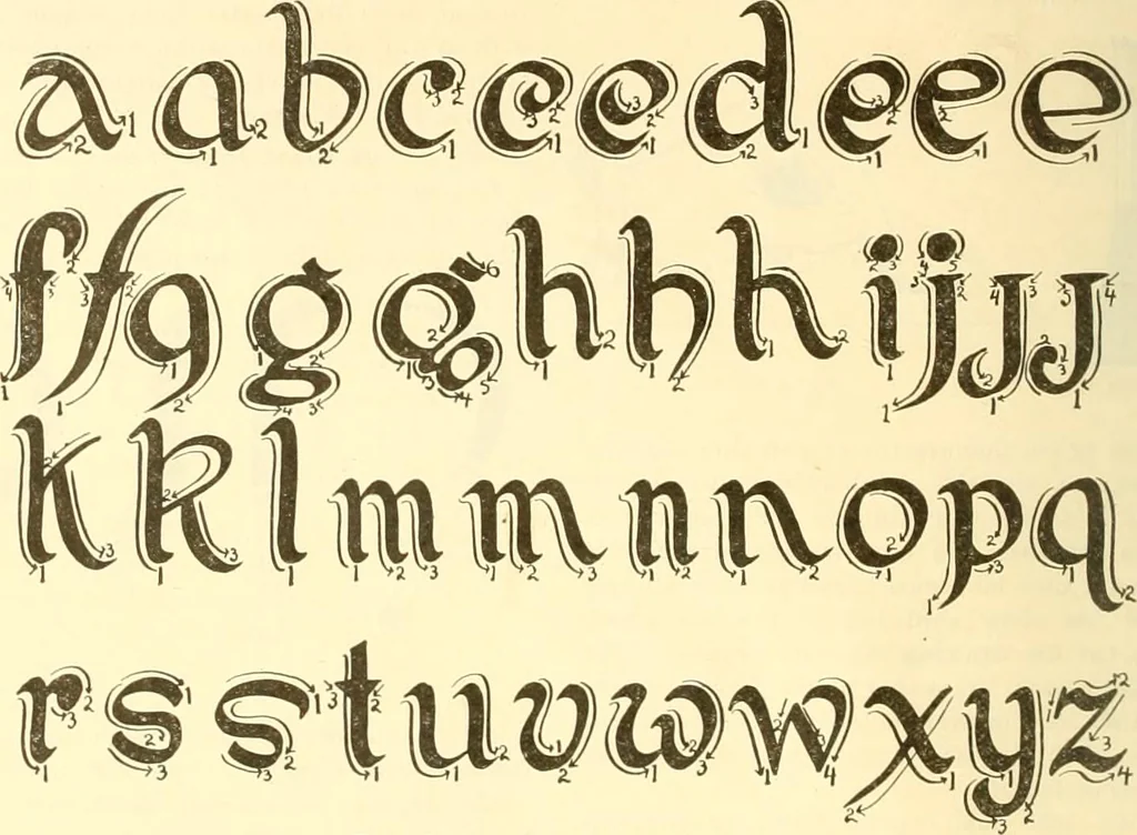 An illustration from How to write show cards, 1921, leaf 7