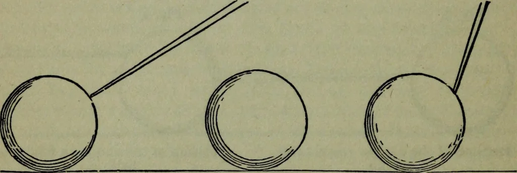 An illustration from Hoyle's games : containing all the modern methods of playing the latest and most fashionable games, 1875, leaf 195