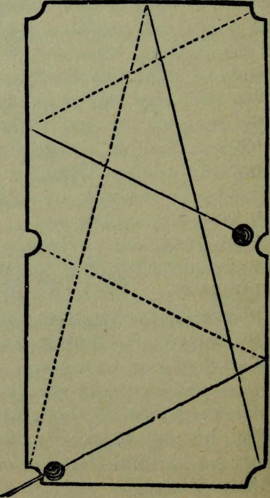 An illustration from Hoyle's games : containing all the modern methods of playing the latest and most fashionable games, 1875, leaf 205