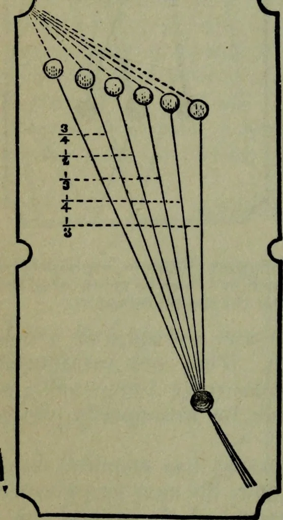 An illustration from Hoyle's games : containing all the modern methods of playing the latest and most fashionable games, 1875, leaf 207