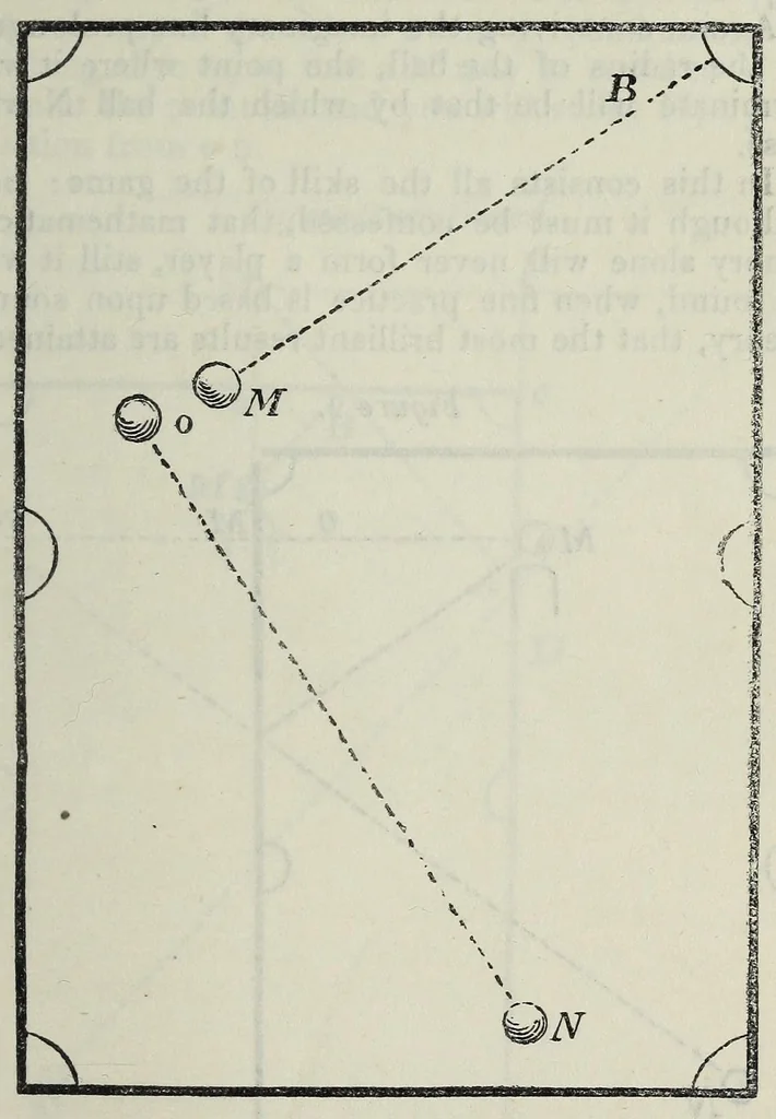 An illustration from Hoyle's games : improved and enlarged by new and practical treatises, with the mathematical analysis of the chances of the most fashionable games of the day, forming an easy and scientific guide to the gaming table, and the most popular sports of the field, 1859, leaf 309