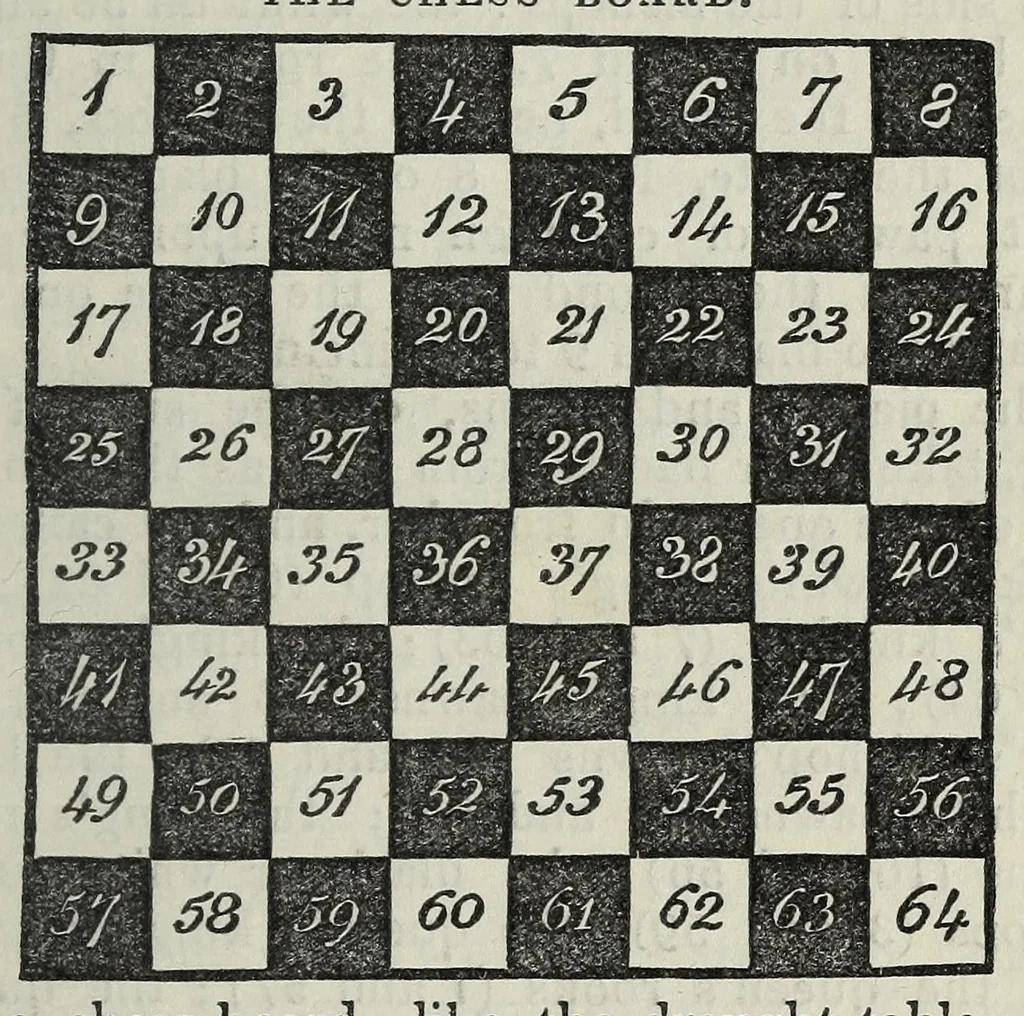 An illustration from Hoyle's games : improved and enlarged by new and practical treatises, with the mathematical analysis of the chances of the most fashionable games of the day, forming an easy and scientific guide to the gaming table, and the most popular sports of the field, 1859, leaf 343