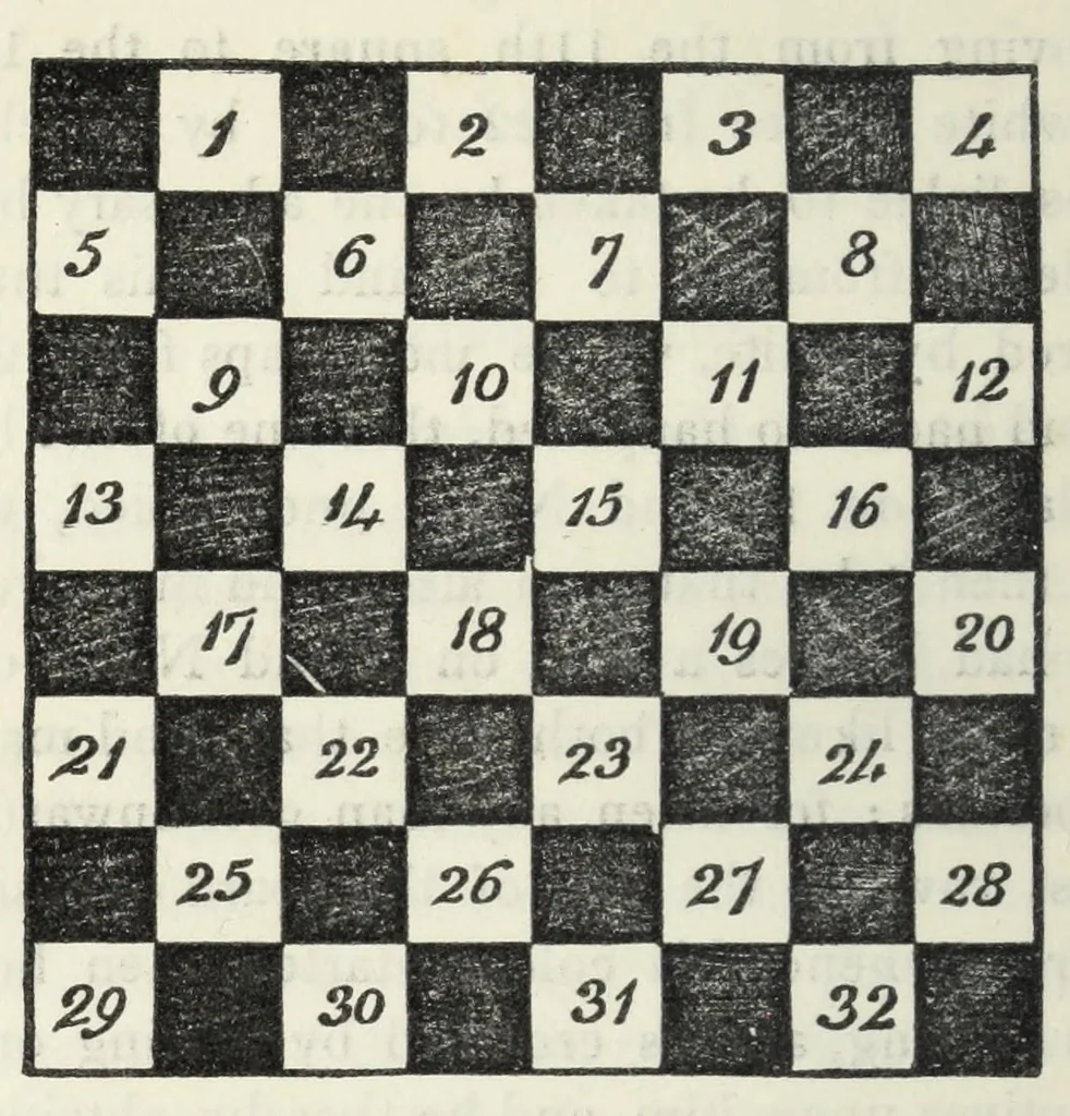 An illustration from Hoyle's games : improved and enlarged by new and practical treatises, with the mathematical analysis of the chances of the most fashionable games of the day, forming an easy and scientific guide to the gaming table, and the most popular sports of the field, 1859, leaf 414