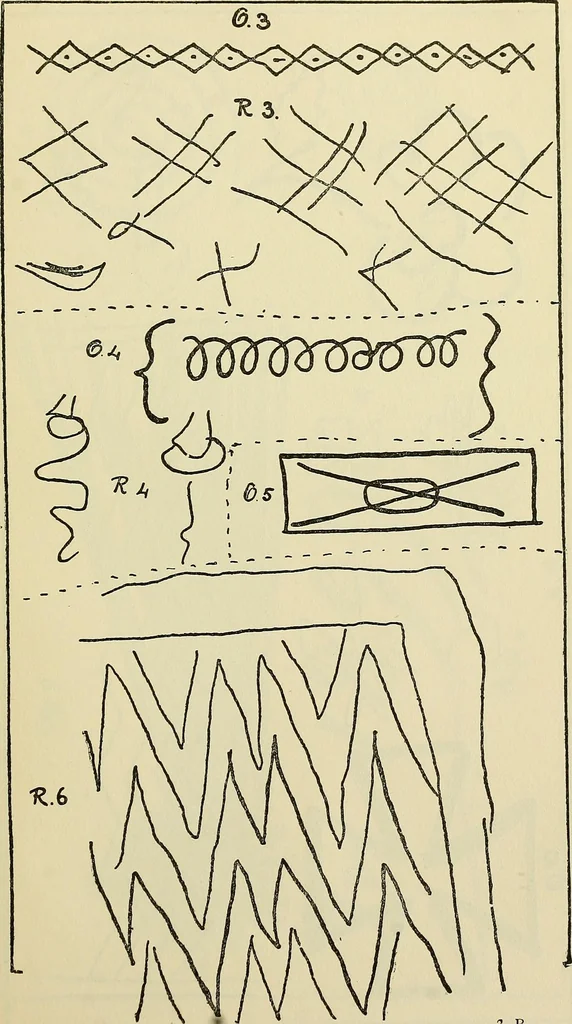 An illustration from Human personality and its survival of bodily death, 1903, leaf 676