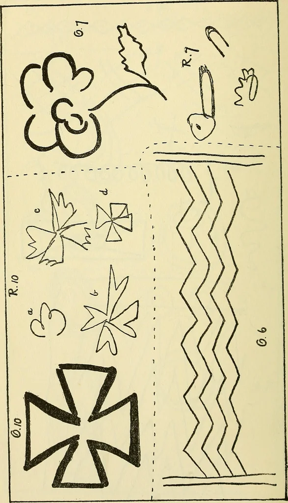 An illustration from Human personality and its survival of bodily death, 1903, leaf 677