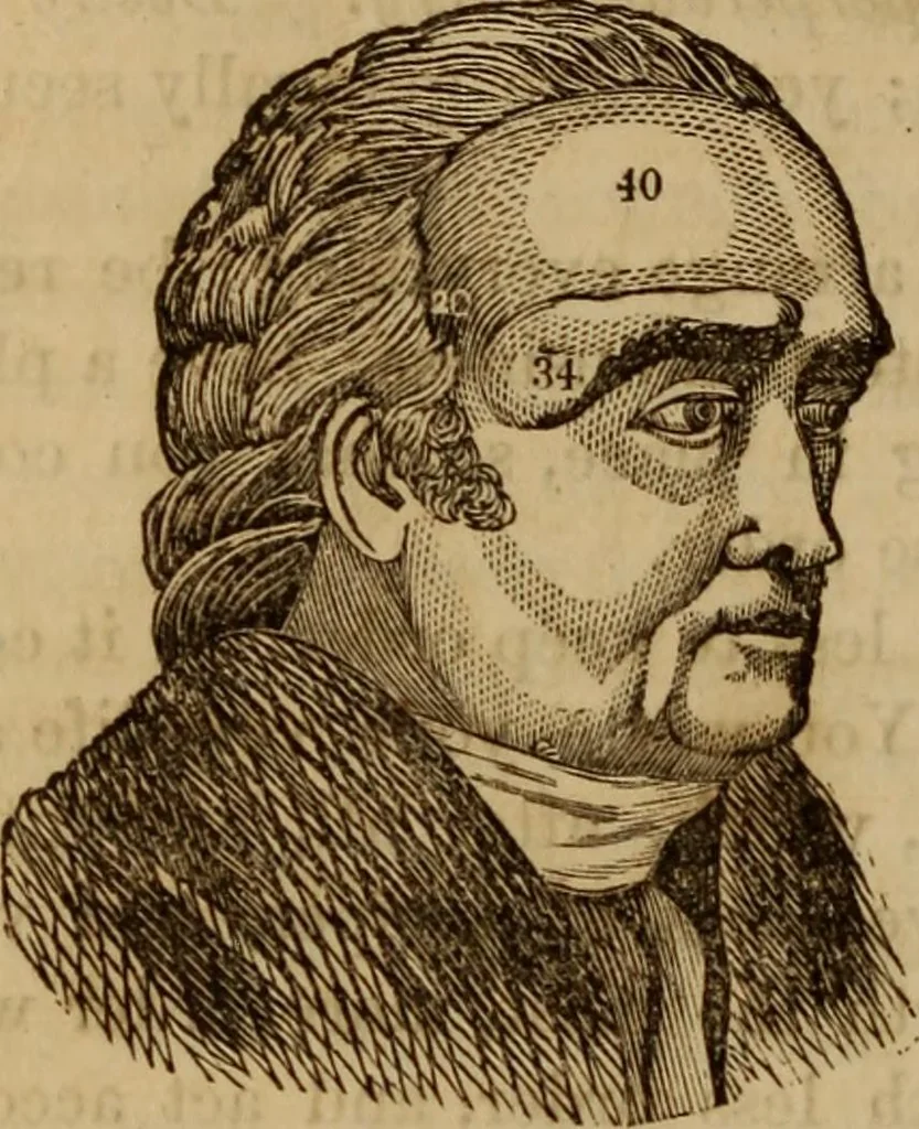 An illustration from Human science, or, Phrenology : its principles, proofs, faculties, organs, temperaments, combinations, conditions, teachings, philosophies, etc., etc. : as applied to health, its values, laws, functions, organs, means, preservation, restoration, etc. : mental philosophy, human and self improvement, civilization, home, country, commerce, rights, duties, ethics, etc. : God, His existence, attributes, laws, worship, natural theology, etc. : immortality, its evidences, conditions, relations to time, rewards, punishments, sin, faith, prayer, etc. : intellect, memory, juvenile and self education, literature, mental discipline, the senses, sciences, arts, avocations, a perfect life, etc., etc., etc., 1873, leaf 1047