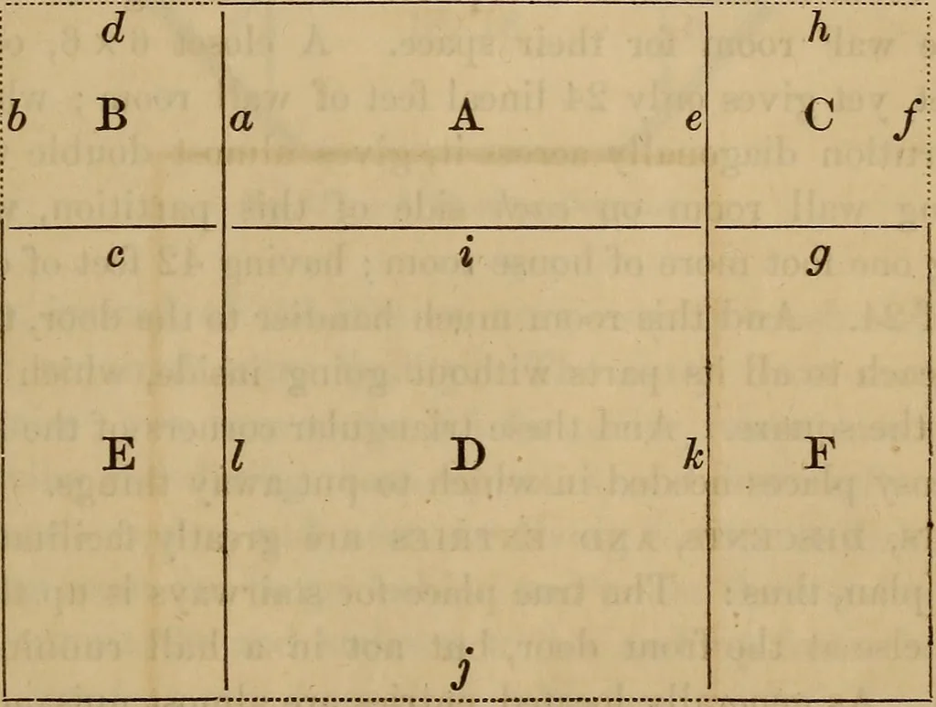 An illustration from Human science, or, Phrenology : its principles, proofs, faculties, organs, temperaments, combinations, conditions, teachings, philosophies, etc., etc. : as applied to health, its values, laws, functions, organs, means, preservation, restoration, etc. : mental philosophy, human and self improvement, civilization, home, country, commerce, rights, duties, ethics, etc. : God, His existence, attributes, laws, worship, natural theology, etc. : immortality, its evidences, conditions, relations to time, rewards, punishments, sin, faith, prayer, etc. : intellect, memory, juvenile and self education, literature, mental discipline, the senses, sciences, arts, avocations, a perfect life, etc., etc., etc., 1873, leaf 1200