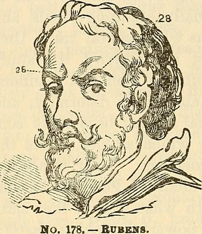 An illustration from Human science or phrenology. Its principles, proofs, faculties, organs, temperaments, combinations, conditions, teachings, philosophies, etc., etc. as applied to health. Its value, laws, functions, organs, means, preservation, restoration, etc. Mental philosophy, human and self improvement, civilization, home country, commerce rights, duties, ethics, etc. God, His existence, attributes, laws, worship, natural theology, etc. Immortality, its evidences, conditions, relations to time, rewards, punishments, sin, faith, prayer, etc. Intellect, memory, juvenile and self education, literature, mental discipline, the senses, sciences, arts, avocations, a perfect life, etc., etc, 1880, leaf 1019