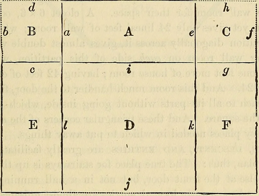 An illustration from Human science or phrenology. Its principles, proofs, faculties, organs, temperaments, combinations, conditions, teachings, philosophies, etc., etc. as applied to health. Its value, laws, functions, organs, means, preservation, restoration, etc. Mental philosophy, human and self improvement, civilization, home country, commerce rights, duties, ethics, etc. God, His existence, attributes, laws, worship, natural theology, etc. Immortality, its evidences, conditions, relations to time, rewards, punishments, sin, faith, prayer, etc. Intellect, memory, juvenile and self education, literature, mental discipline, the senses, sciences, arts, avocations, a perfect life, etc., etc, 1880, leaf 1196