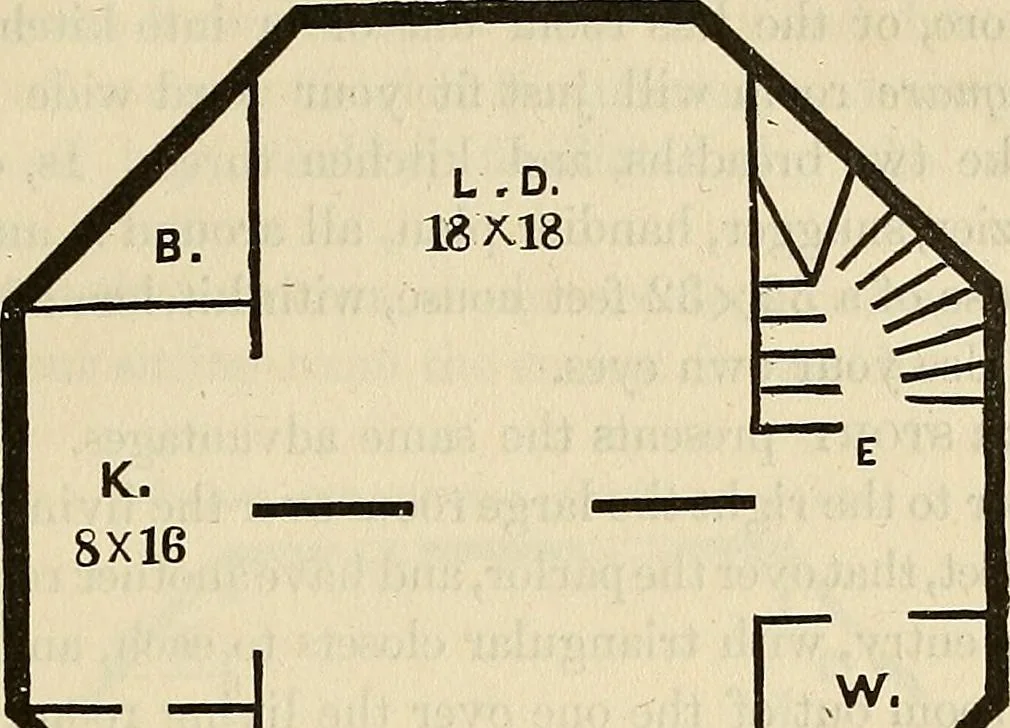 An illustration from Human science or phrenology. Its principles, proofs, faculties, organs, temperaments, combinations, conditions, teachings, philosophies, etc., etc. as applied to health. Its value, laws, functions, organs, means, preservation, restoration, etc. Mental philosophy, human and self improvement, civilization, home country, commerce rights, duties, ethics, etc. God, His existence, attributes, laws, worship, natural theology, etc. Immortality, its evidences, conditions, relations to time, rewards, punishments, sin, faith, prayer, etc. Intellect, memory, juvenile and self education, literature, mental discipline, the senses, sciences, arts, avocations, a perfect life, etc., etc, 1880, leaf 1198