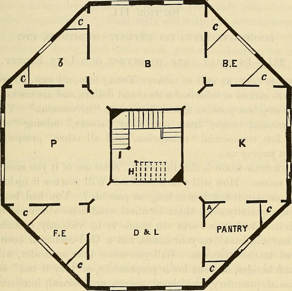 An illustration from Human science or phrenology. Its principles, proofs, faculties, organs, temperaments, combinations, conditions, teachings, philosophies, etc., etc. as applied to health. Its value, laws, functions, organs, means, preservation, restoration, etc. Mental philosophy, human and self improvement, civilization, home country, commerce rights, duties, ethics, etc. God, His existence, attributes, laws, worship, natural theology, etc. Immortality, its evidences, conditions, relations to time, rewards, punishments, sin, faith, prayer, etc. Intellect, memory, juvenile and self education, literature, mental discipline, the senses, sciences, arts, avocations, a perfect life, etc., etc, 1880, leaf 1200